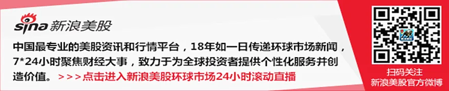 鲍威尔称若总统可因政策分歧解僱官员 美联储信誉将荡然无存