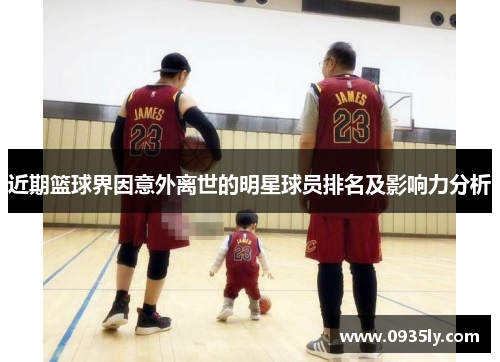近期篮球界因意外离世的明星球员排名及影响力分析