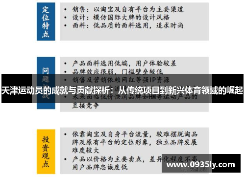天津运动员的成就与贡献探析：从传统项目到新兴体育领域的崛起